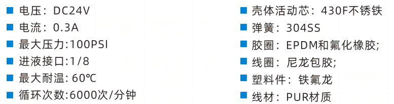 1690160596182362.png DCF-S單流體電磁閥噴嘴1.png