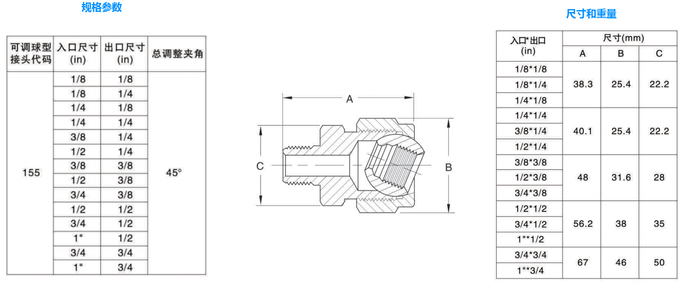 1690341119941283.png 1690341119941283.png